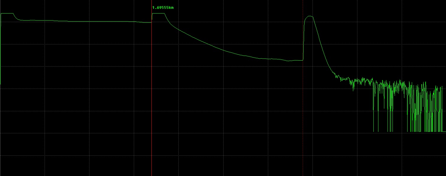 طول پالس pulse length